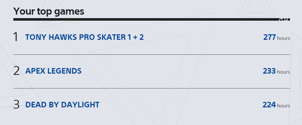 Late on this but damn kinda shocked wtf