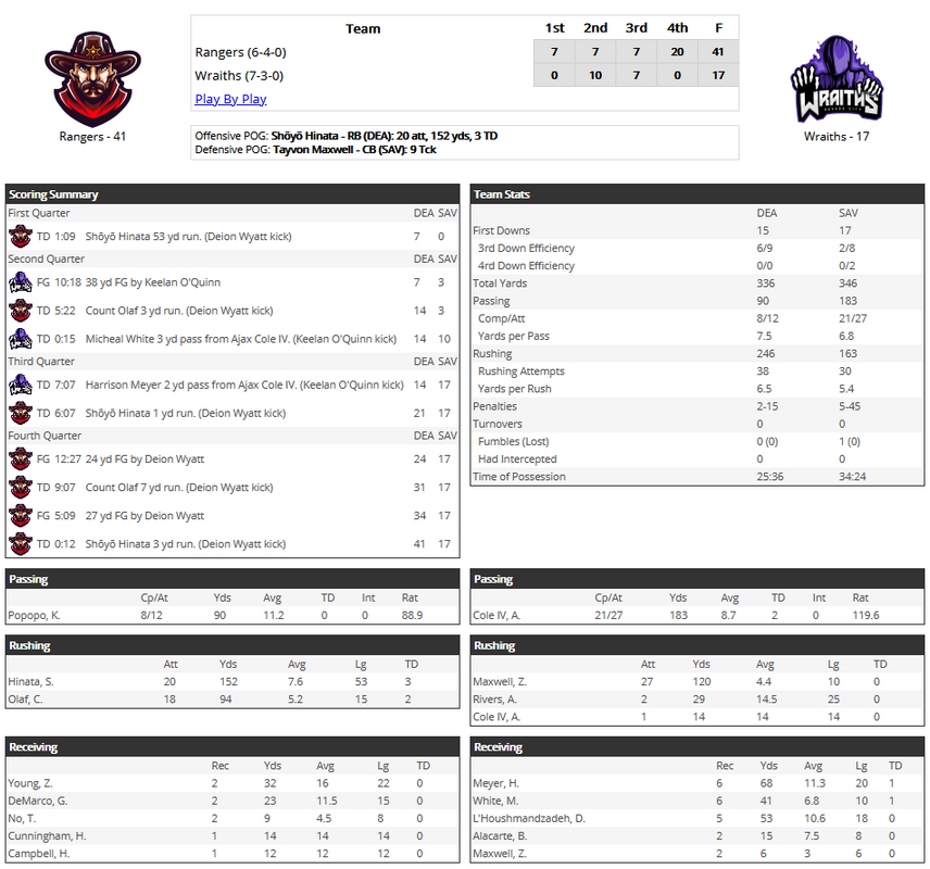 Death Valley Rangers FB tweet media