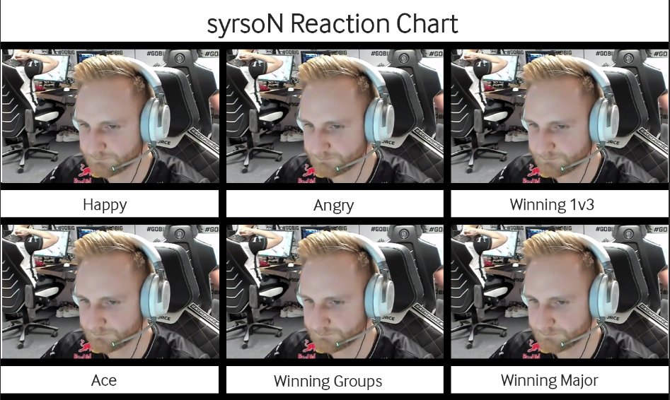 BIGCLANgg's tweet photo. A guide to our stone-cold fragger for the #BLASTPremier Spring Finals https://t.co/mNoxMzkhNt