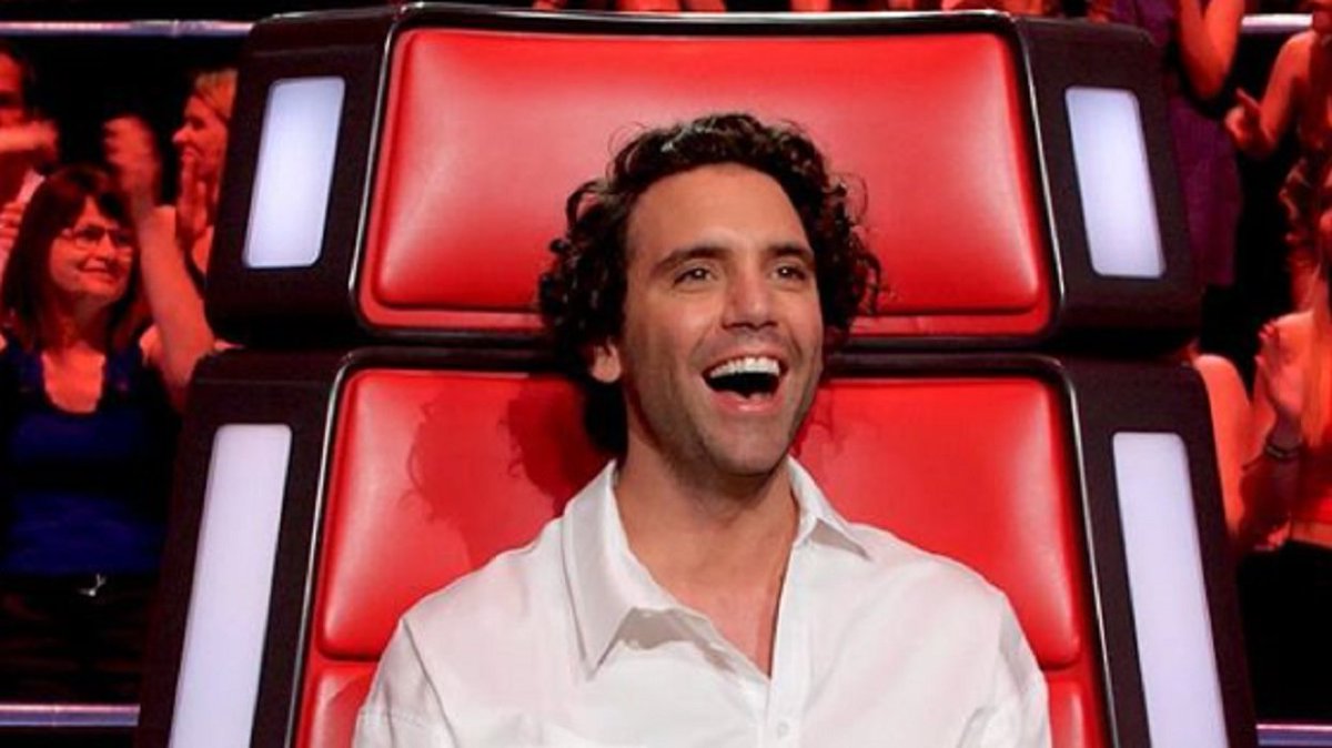 Voice france. Mika Voice. The Voice France. Голос 2019 взрослые.