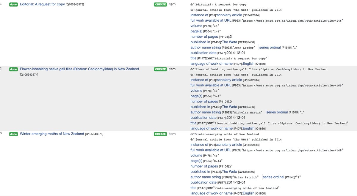 SiobhanLeachman's tweet image. Spending some time today adding the @NZ_EntoSoc Wētā journal article metadata to #Wikidata using the @zotero #QuickStatements workflow explained here wikidata.org/wiki/User:Walk… I&apos;m working backwards having done Vols 55—48 &amp;amp; 47—39 to go. Unfortunately not all vols are digitised yet.