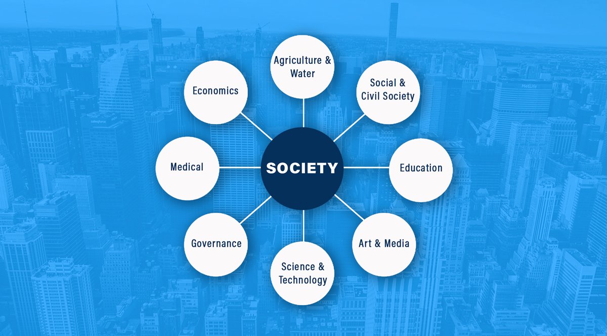 GlocalNet's tweet photo. The domains of society become crucial in the transformation of a city. Those who assume leadership in these spheres of influence have the potential to completely reshape their city. God is calling us to engage domains as a way of seeing God’s Kingdom come to people and cities. https://t.co/I8zDo6Wl9T