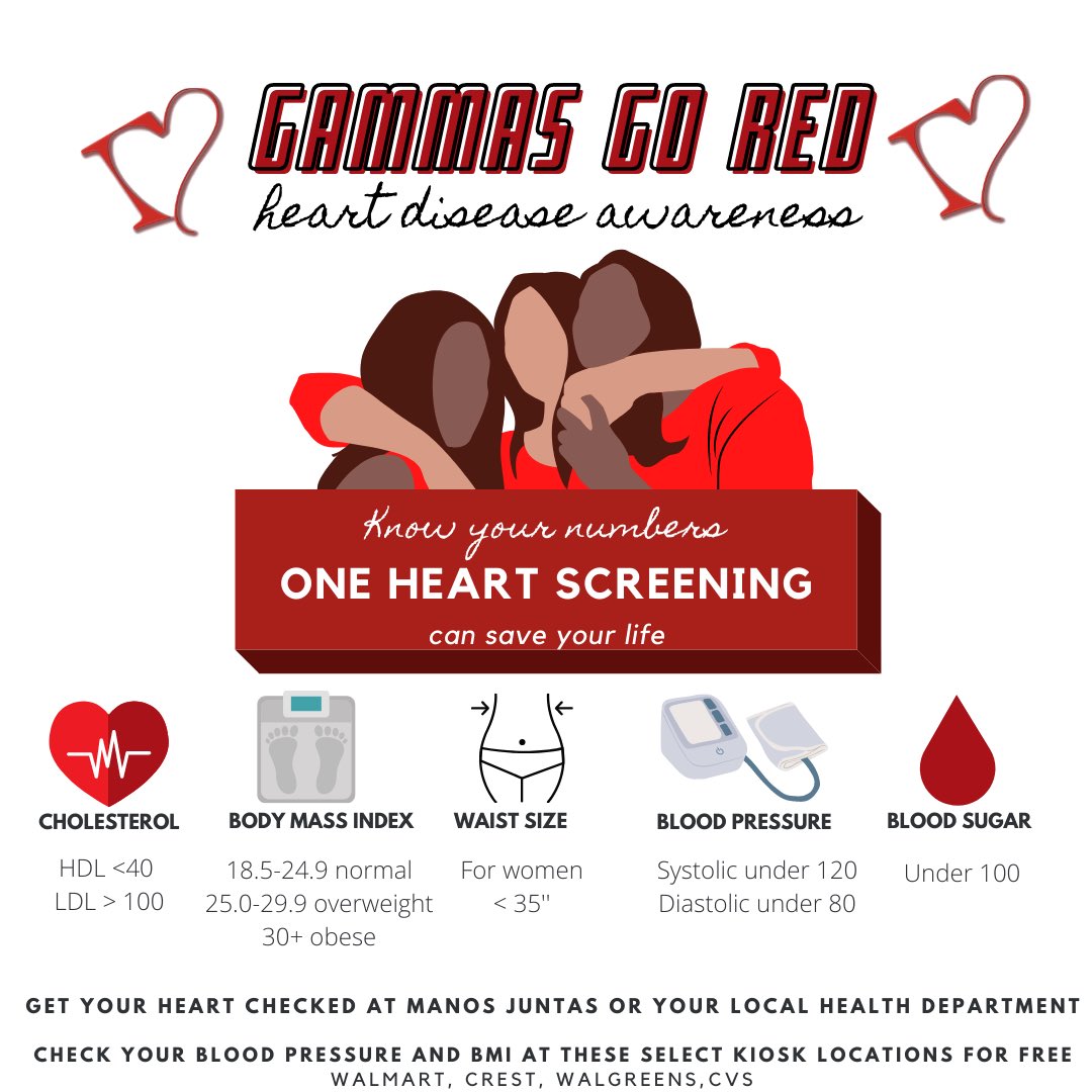OUGammas's tweet photo. It’s important to have regular check ups, If you haven’t been in a while consider going to one of the places provided!❤️
#GammasGoRed https://t.co/MEPhFDOWVh