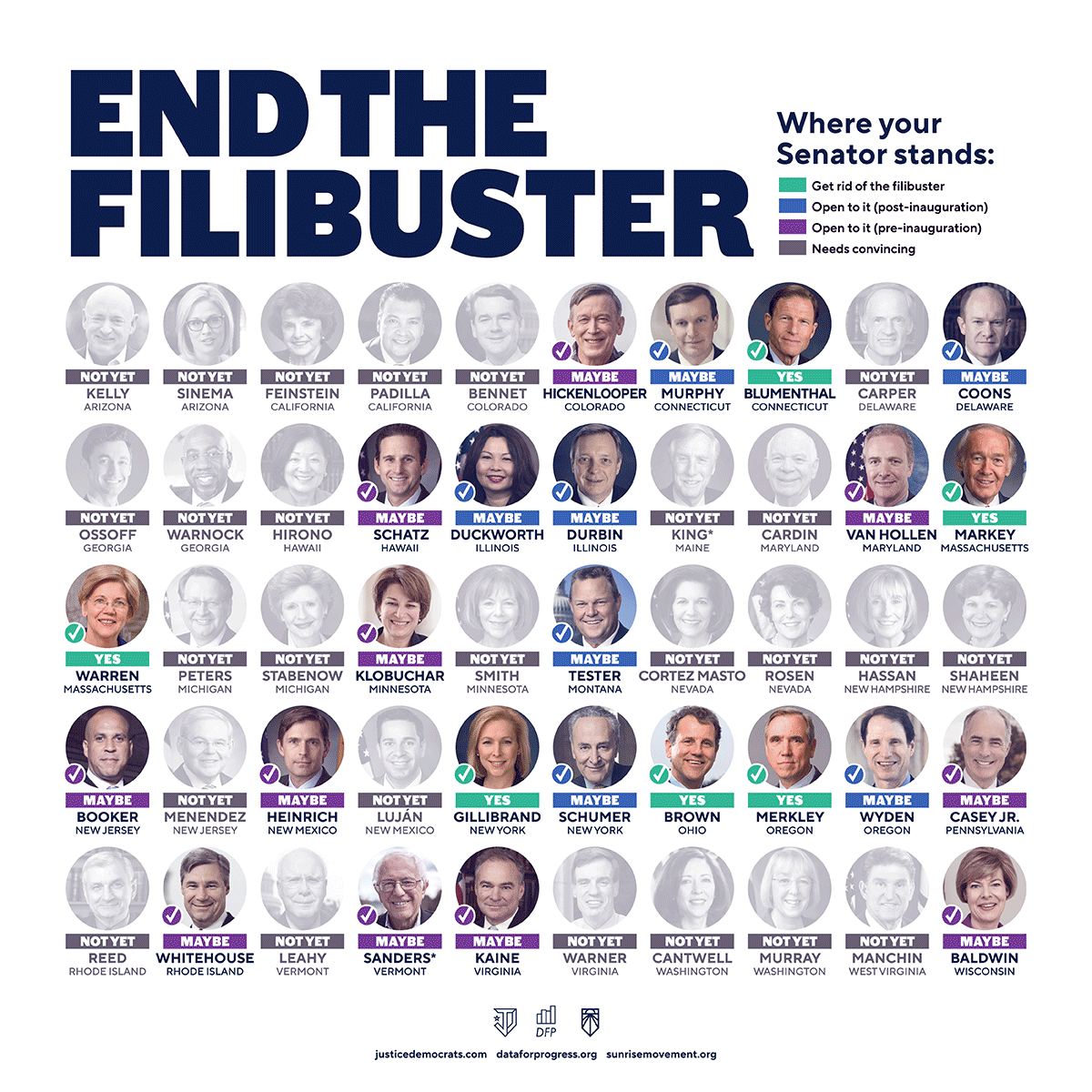 IndivisibleCD5's tweet photo. @SenatorBennet @SenatorHick  The real effect would be to get Congress legislating again and to let voters hold lawmakers accountable for their actions, or inaction. https://t.co/n0OlFx3FHx  #FilibusterFriday https://t.co/bsT9MJC8Cz