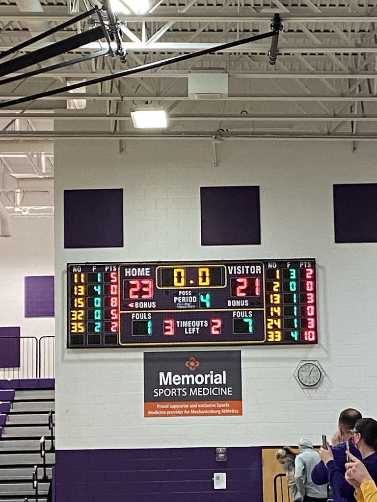 McBurg_MS's tweet photo. No voice left, but congratulations to your 7th grade OHC Champs!! https://t.co/z5lJMyRPuF