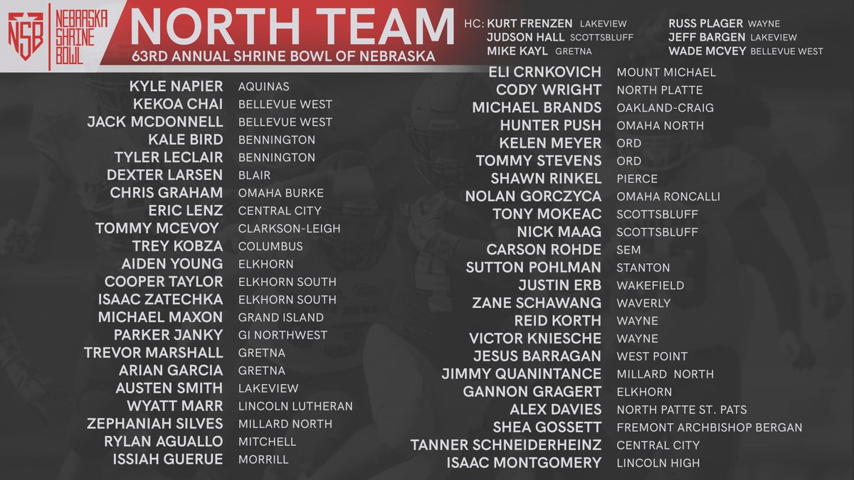 The 2021 <a href="/NEShrineBowl/">Nebraska Shrine Bowl</a> rosters are here! 🏈💯⤵️

#nebpreps #NSB63 #MoreThanAGame #BeyondTheField