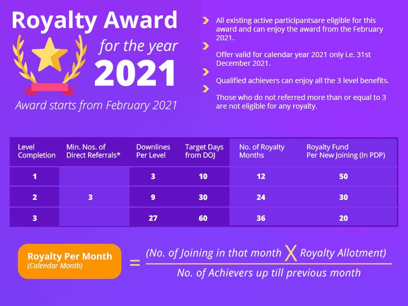 Paydigitalpay2's tweet photo. https://t.co/i9z8g0wUjV