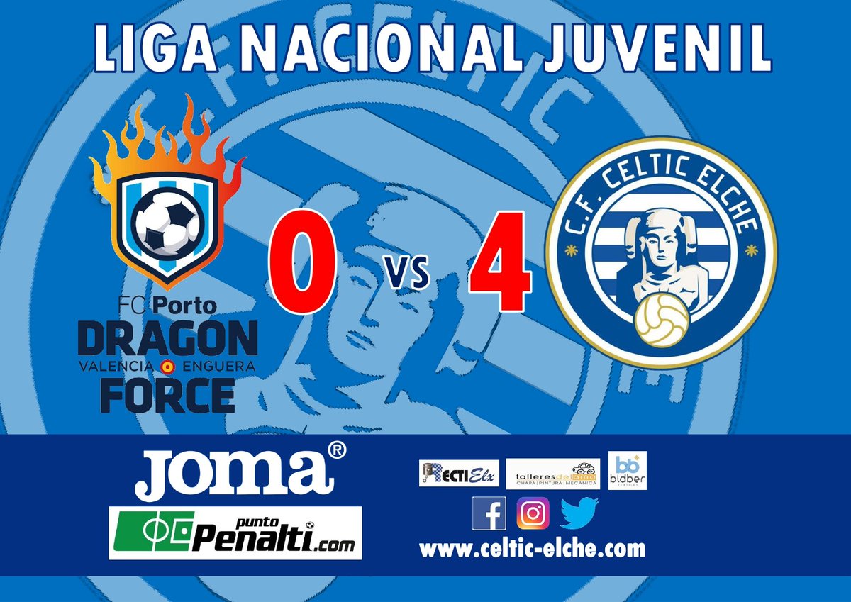 celtic_elche's tweet photo. ⚔️Jornada 15 Liga Nacional Juvenil

C.F. Dragon Force "A" 0️⃣➖4️⃣ C.F. Celtic Elche

🔵⚪#CelticElche⚪🔵 https://t.co/IpML0UGBSf
