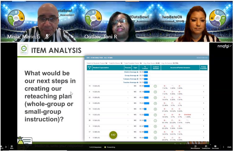 StephDigsData's tweet photo. DDIS Touchdown: Moving from Analysis to Action - utilizing data for intentional action towards continuous improvement &amp; school success at Super Data Bowl this morning. Thank you for you participation and energy. @HISD_Assessment #databowl #DataRichYear #AdapttoWin https://t.co/izNJNNHqKE