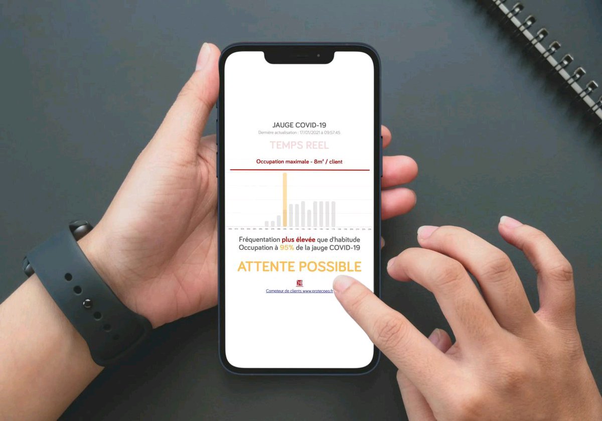 PROTECPéO Perpignan tweet media