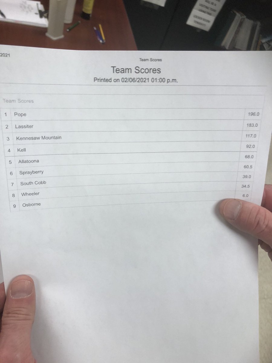 Congrats to our Mustangs as they took 3rd / 9 Teams in the Region for Traditional Area!
