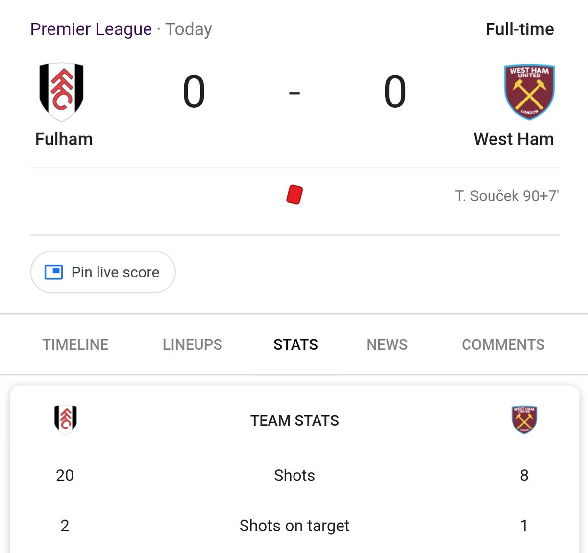 sturrrt's tweet photo. @FulhamishPod A word longer than allowed, but I think two stats from this game sum up a lot of our season:

"20 shots, no goals." https://t.co/zLI6q2lnU8