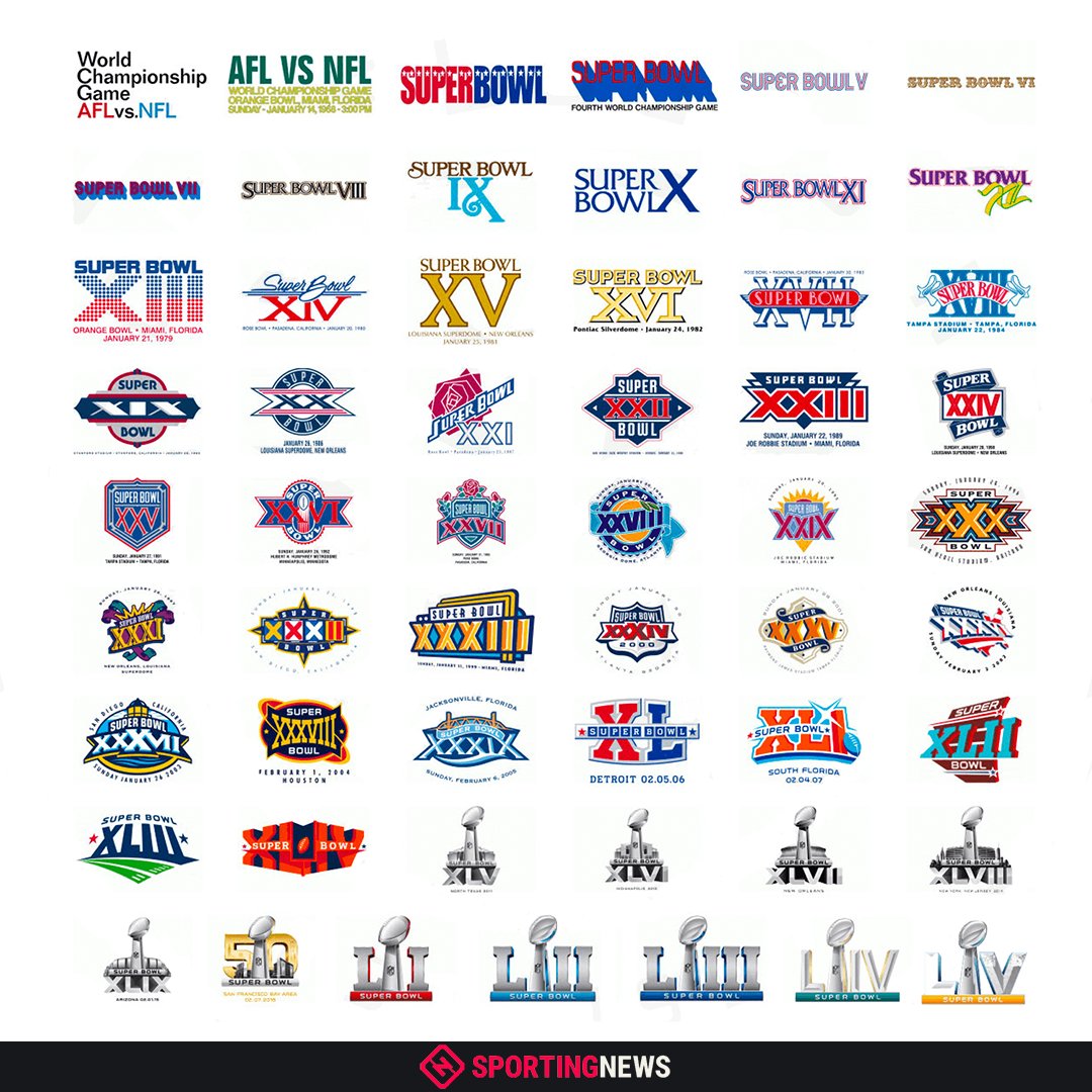The #SuperBowl logo has become less creative, and more corporate throughout the years.