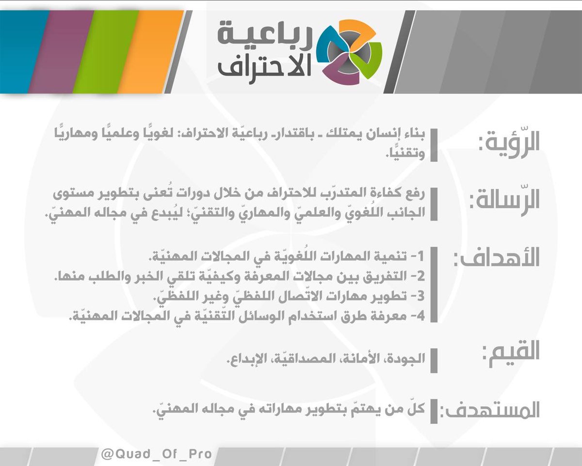 رباعية الاحتراف tweet media