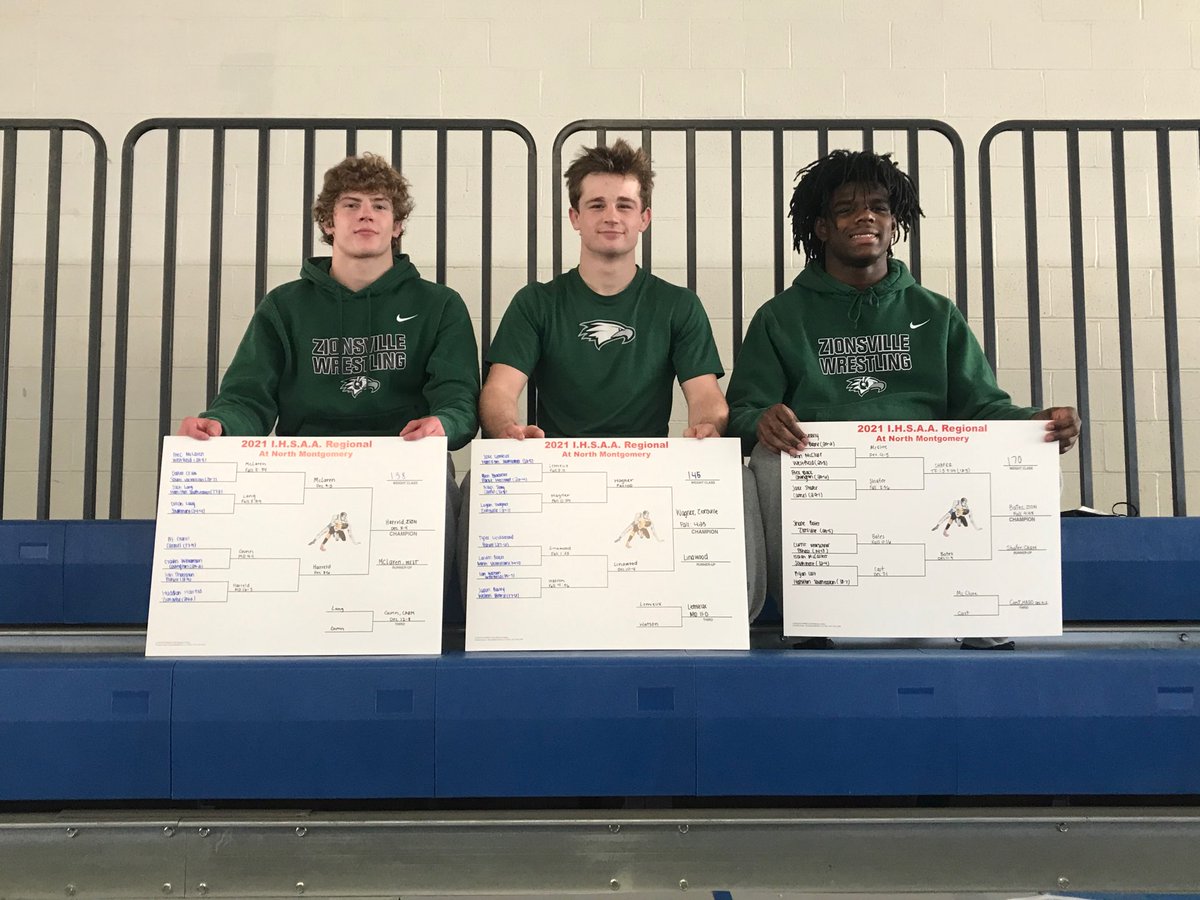 zvillewrestling's tweet photo. Eagles finish 3rd at the Frankfort Regional. Harreld, L. Wagner, and Bates are individual champs! Frazier, C. Wagner, Penola, and Mcdonald qualify for the New Castle Semi-State as well.

#EagleTough | #CommittedToDiscipline https://t.co/cyH5nONwK9