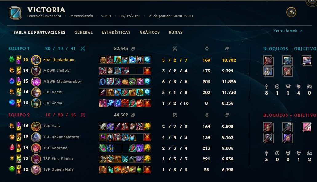 Thedarkrais tweet media