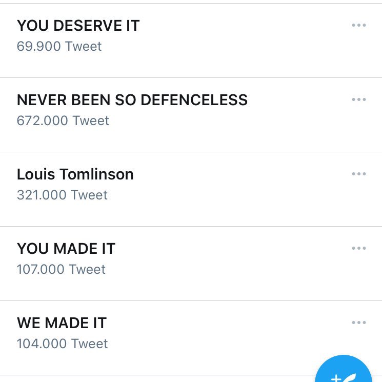sunflower06v's tweet photo. are you a god or something like that? 
#LouisTomlinson #NeverBeenSoDefenceless https://t.co/ehZVJVC9C8
