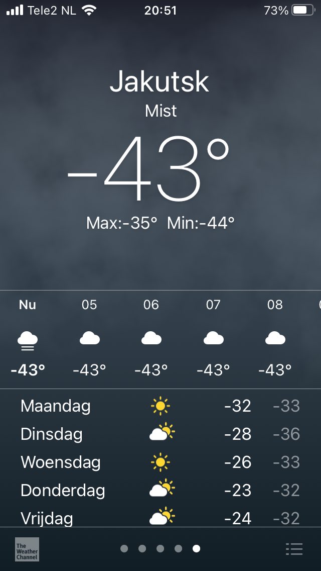 CardioRoland's tweet photo. We houden de moed erin, Het kan altijd erger! Zet daarom allemaal Jakutsk in je telefoon bij je weerapp...#coderood #sneeuw #horrorwinter ... #alwayslook@thebrightsideoflife... https://t.co/Hh0EWD6Inw