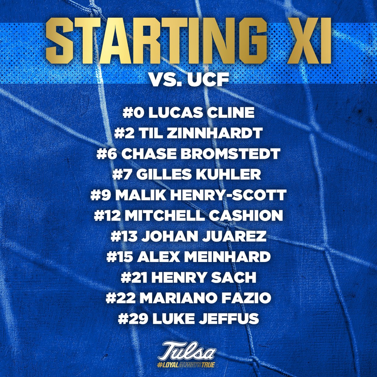 Tulsa Men's Soccer tweet media