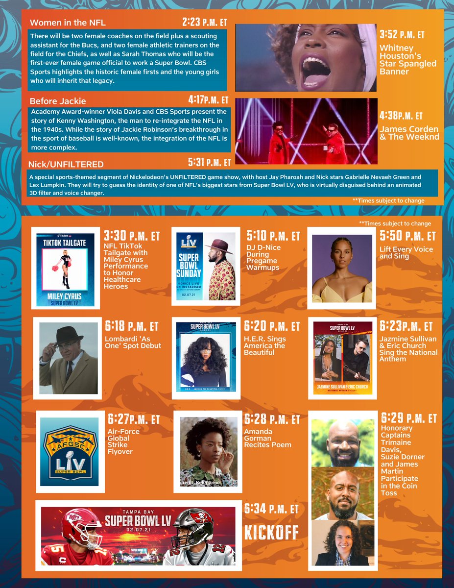 📺👀A Viewers' Guide to #SuperBowl  Gameday on CBS 

Coverage starts at 11:30 A.M. ET on <a href="/CBS/">CBS</a>

For more info: bit.ly/3jrttkB

#SuperBowl