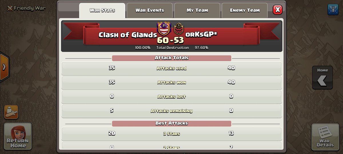 Quatrième jour de la <a href="/ClashCompanyF/">CCF</a> Onyx, la zone est quadrillé 🤡
Bien joué <a href="/orKsGP/">orKs Grand Poitiers</a> pour votre match et GL pour le reste de la compétition 😇