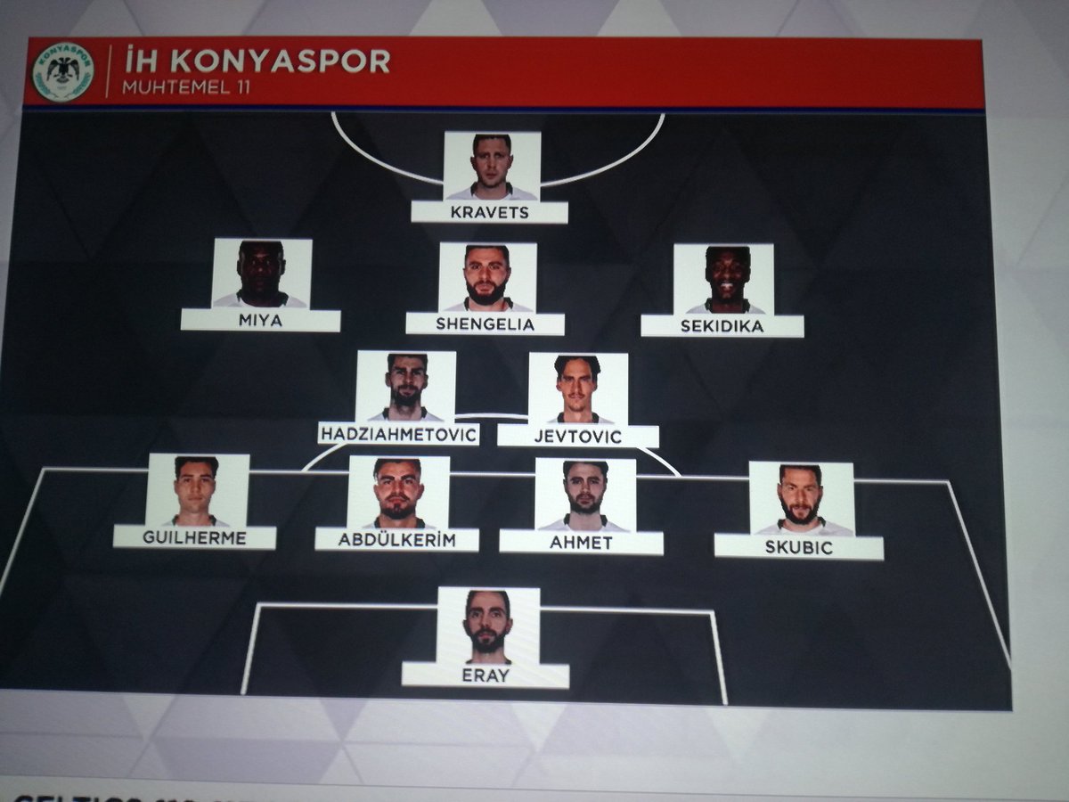 #BeinSportsHaber sizce bu resimde hatalı olan nedir? #Konyaspor