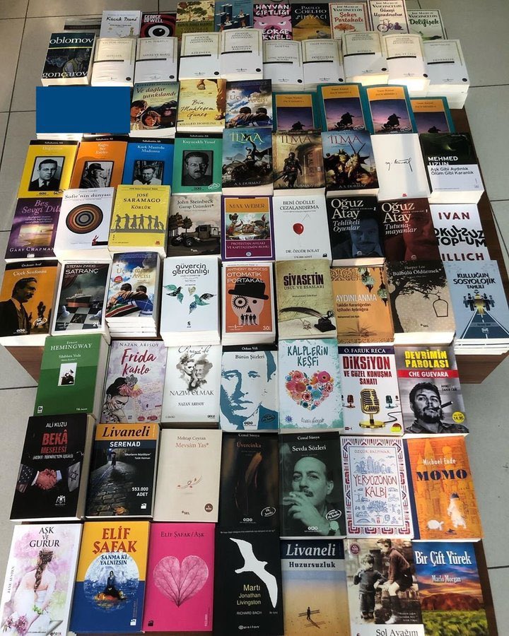 Sahte kitap çekilişlerine katılmayan takipçilerimi görebilirim miyim?