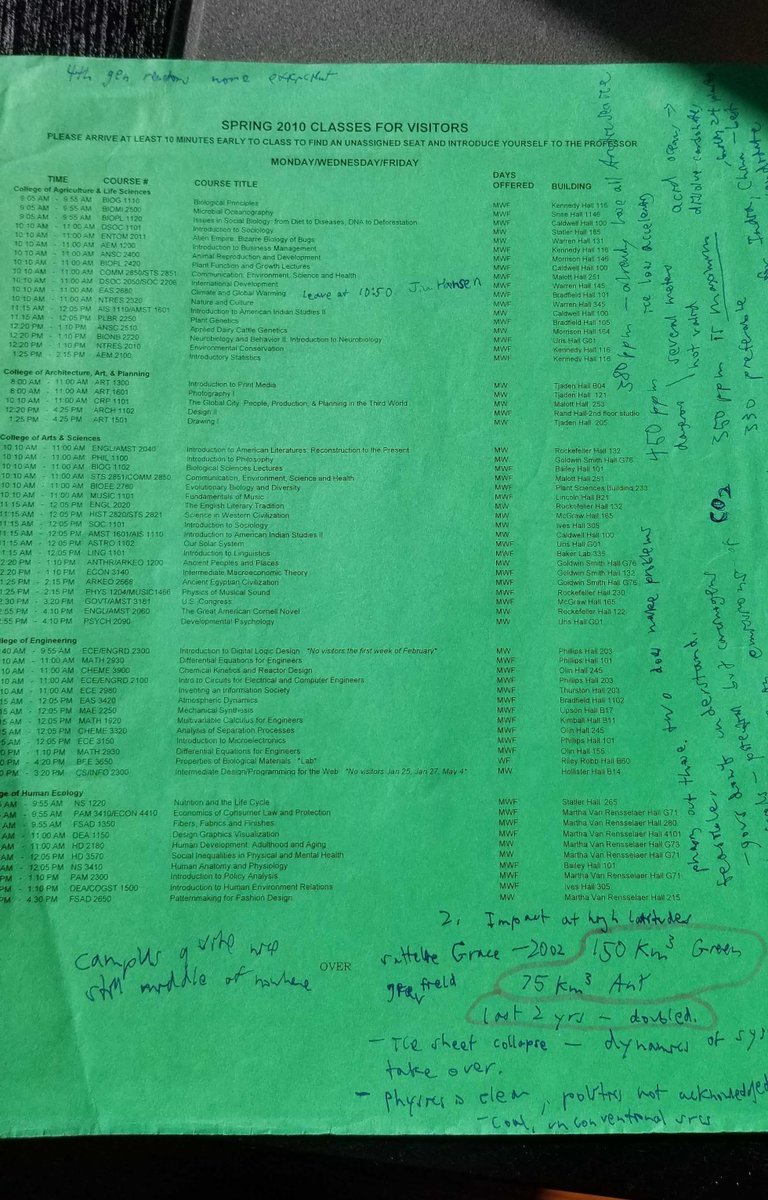 Oh, I'm on a college visit to Cornell? What class to sit in on?Climate & Global Warming. Wasn't even a question. Also Dr. Jim Hansen was lecturing that day! I took copious notes.(4)(He supported nuclear power already by then, btw - see the note at top about 4th-gen reactors?)