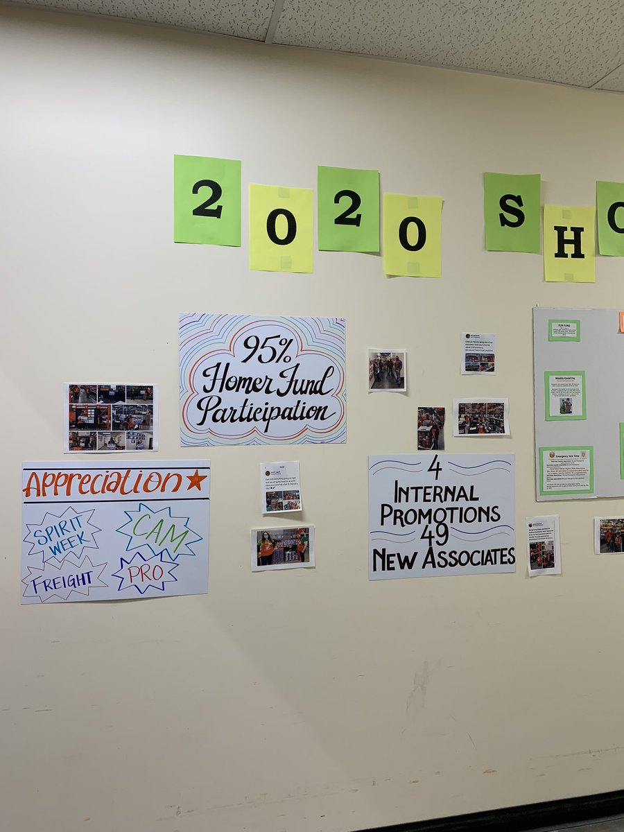 Brittany81288's tweet photo. 2020 Shout Out Hall!! @AndrewB71540413 @BPlantenberg @Heather38228391 @P_Rod2024 @Myron50978924 @HDmikebooso https://t.co/PDjFh182aZ