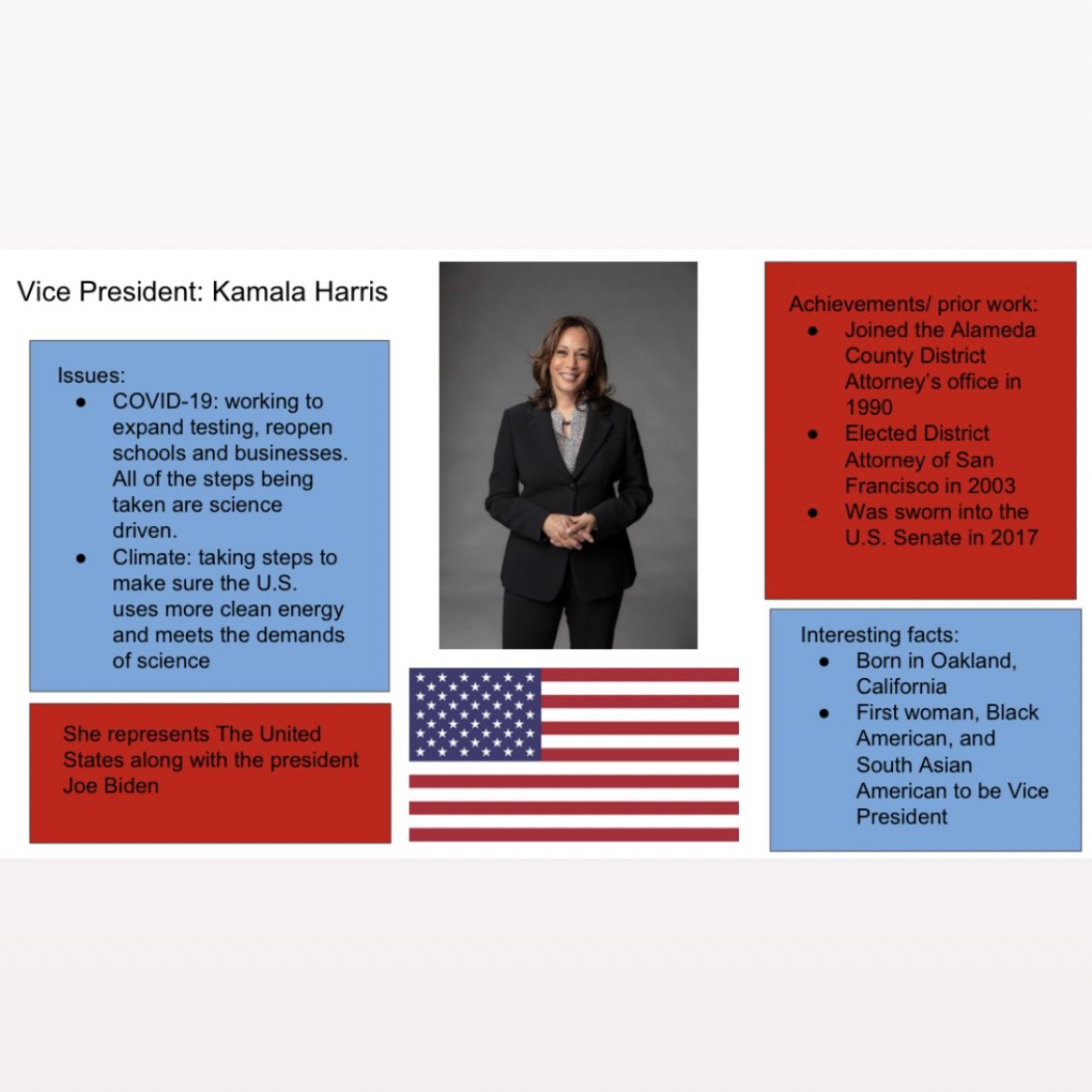 t_langland's tweet photo. This week I taught a lesson about women in politics. We discussed the importance of female representation in government and covered the history of women in politics. At the end of the lesson, students created an infographic for a politician of their choice. https://t.co/PKBdEEOsRK