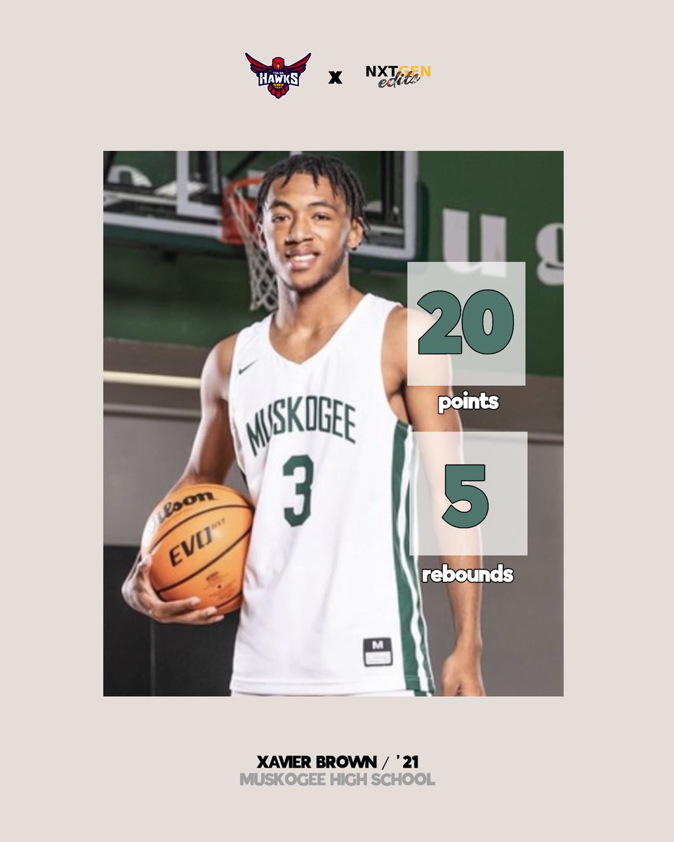 If you’re still looking for scoring, athleticism, and toughness, we have it! These ‘21 wings can make immediate impacts for your program this fall. #WinningStartsHere

Trenton Ellison (@trentone2323)
Caleb Miller (<a href="/CalebMi61617856/">Caleb Miller</a>)
Xavier Brown (<a href="/xavierbrown3_/">XB</a>)