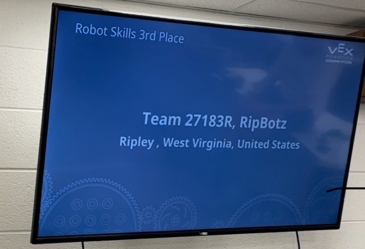 RipleyHSWV's tweet photo. Congrats to the @ripbotz team for their hard work! Highest combine score for VEX Robotics Skills Challenge in the state of West Virginia at this point in the season.  Combine score 160.  @VEXRobotics https://t.co/Db1VXAlFns