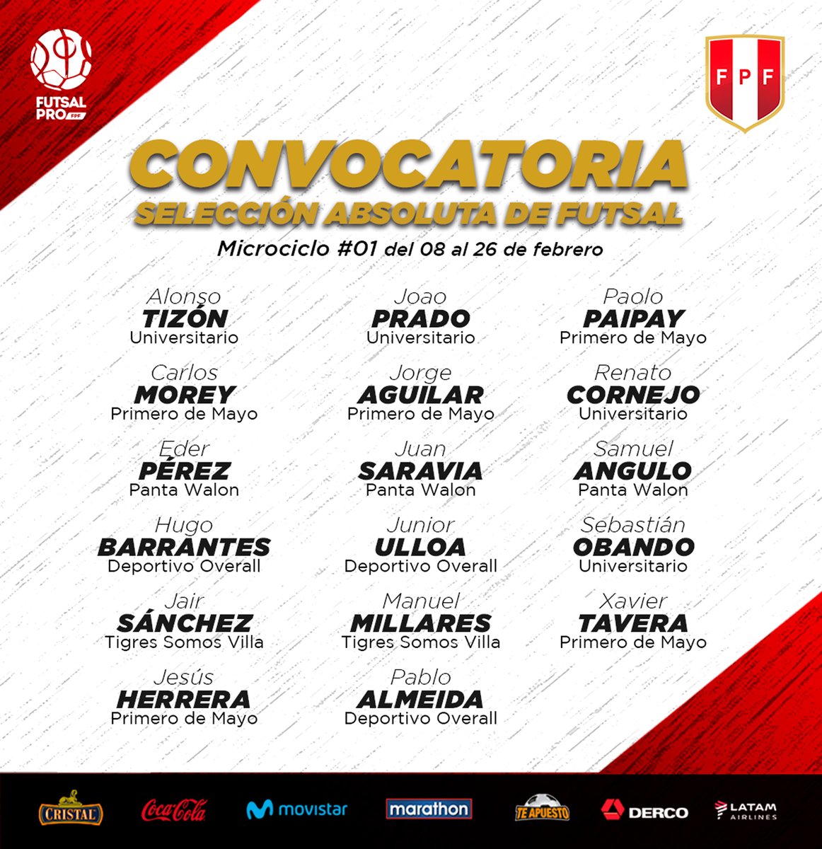 SeleccionPeru's tweet photo. ¡Toma nota! 🗒️ 🖊️

Anunciamos la lista de convocados para el primer microciclo de trabajos virtuales de nuestra @SeleccionPeru 🇵🇪 de Futsal. 

#ArribaPerú 💪 https://t.co/u6Na6lFsFh