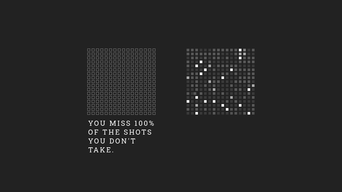 writeaside's tweet photo. "You miss 100 of the shots you don't take." 
-Wayne Gretzky https://t.co/LScSHUzrbi