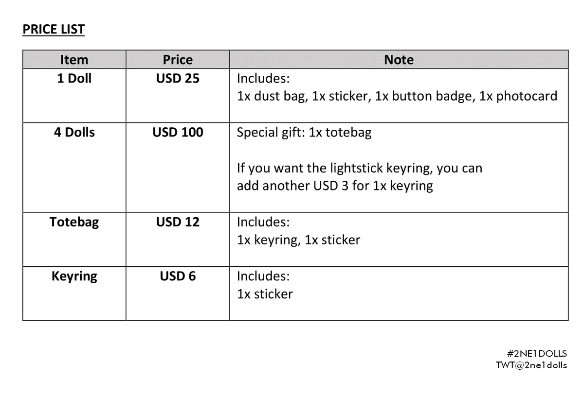 2ne1dolls's tweet photo. Since i got asked about the price: https://t.co/YqemEMWQ7d