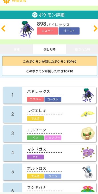 カルフール Carrefour S Recent Tweets 3 Whotwi Graphical Twitter Analysis