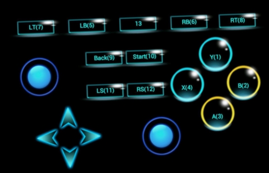 monect pc remote layouts