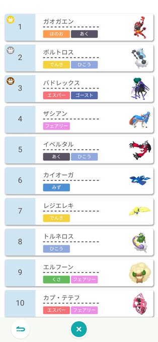 カルフール Carrefour S Recent Tweets 3 Whotwi Graphical Twitter Analysis