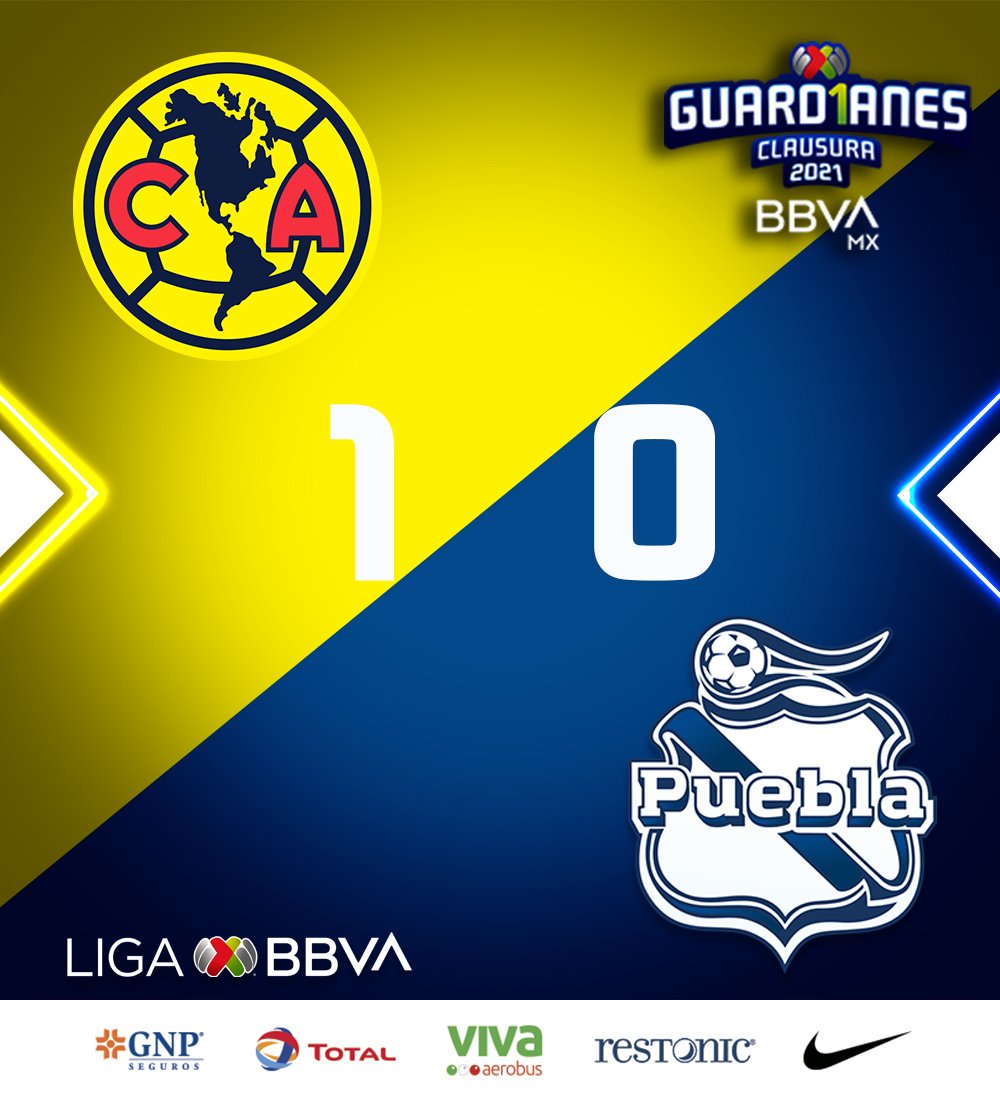 GRITA MEXICO 2021 BBVA (gritamexico2021) Twitter