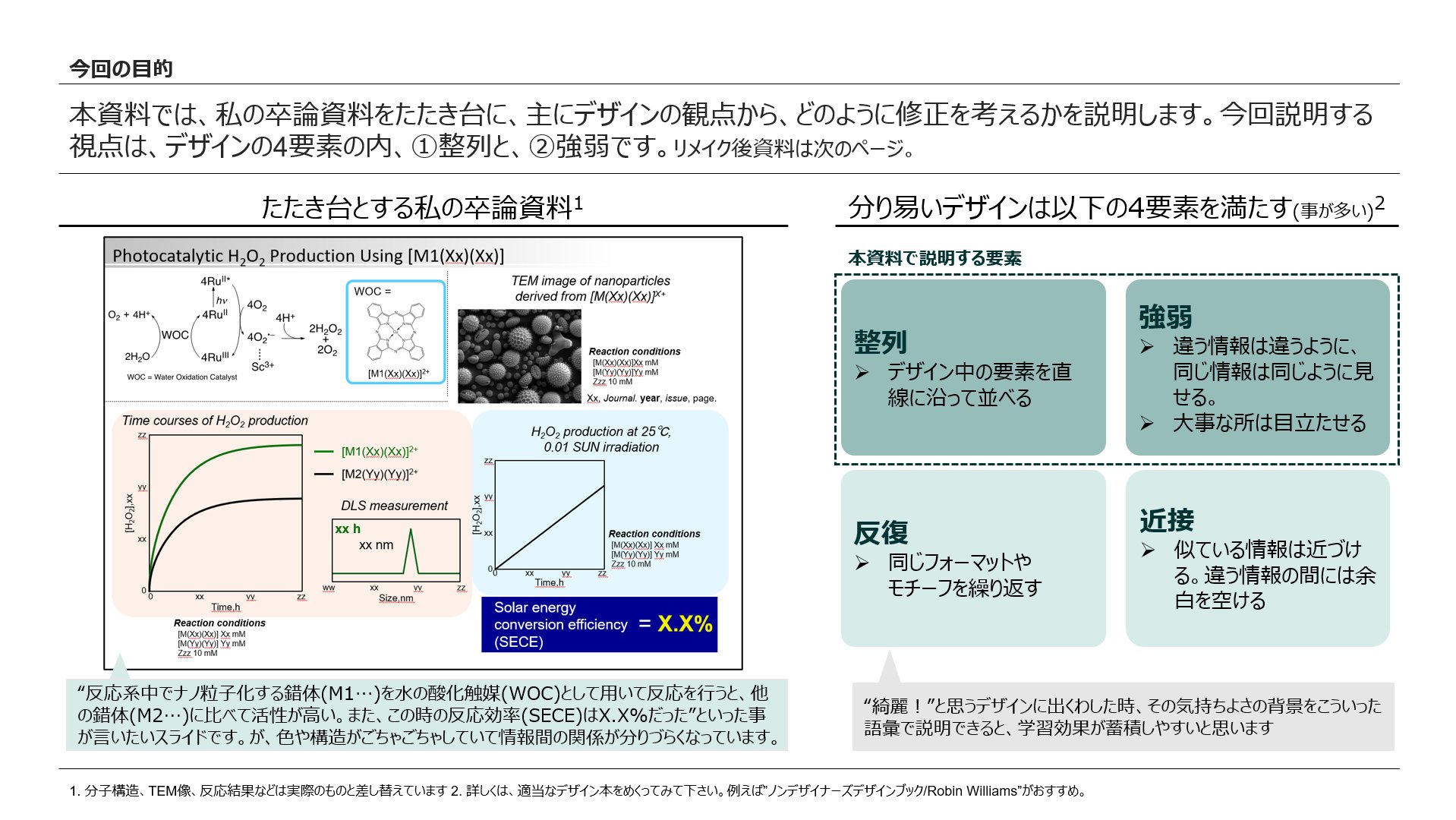 どんぱく 理系学生向けパワーポイント作成手順の資料 第二弾ができました 今回は Pptを綺麗に見せるデザインの基本的な考え方を説明しています 次回は 本資料中にもちらっと出てくる各種 モチーフ をご紹介する予定です T Co Ceulevdo3n