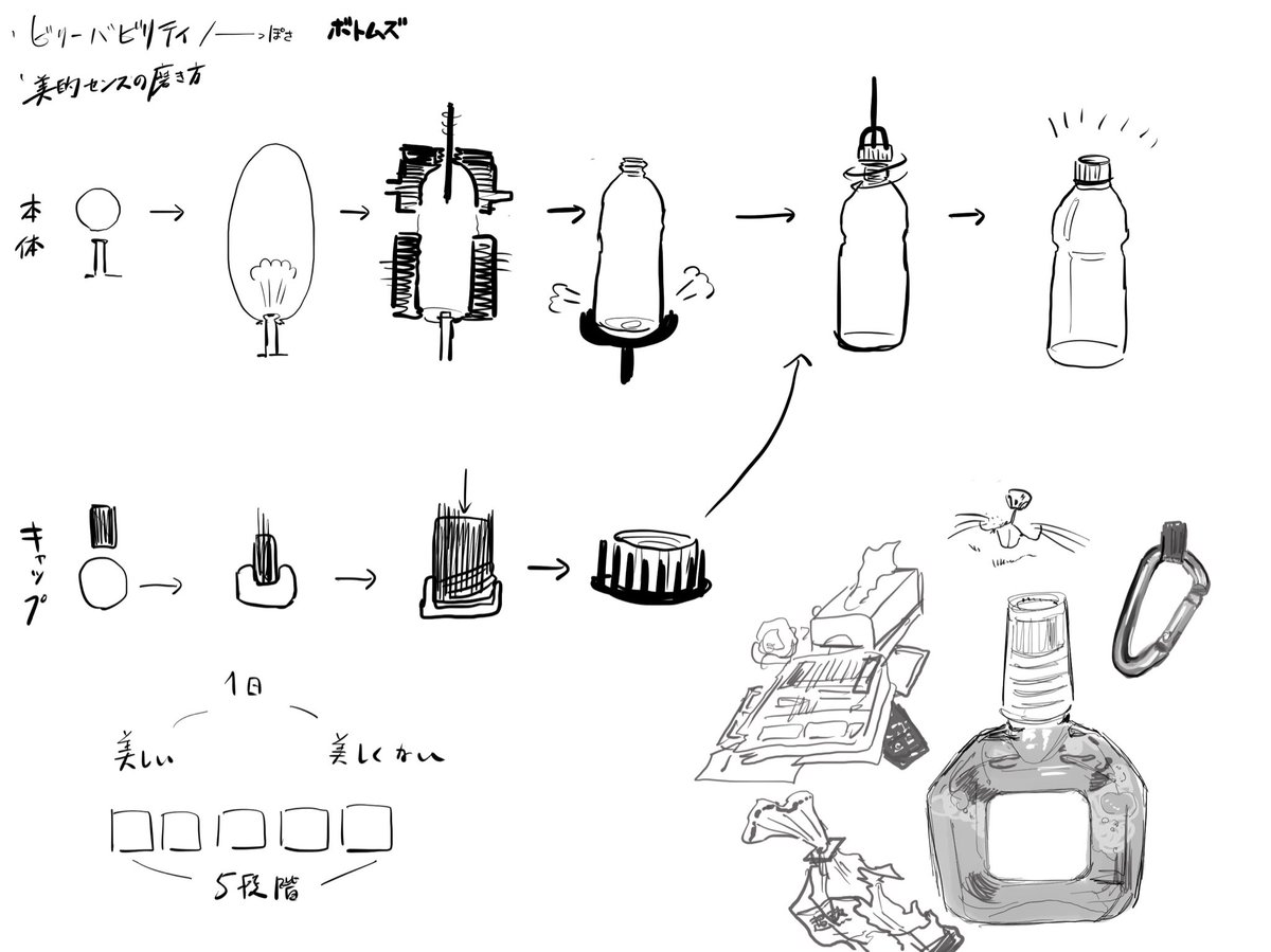 #INEI_AA
どうやって物が作られているかを知っている、もしくは想像しているかで絵の説得力が違ってくる。言われてみればだけど今までそのような意識が無かったのでとても勉強になりました。

妄想ペットボトル工場&昨日の美の五段階 