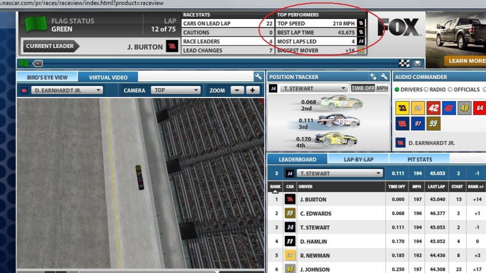 Nascarman On Twitter On Lap 10 Of The 2011 Shootout Michael Waltrip nascarman-on-twitter-on-lap-10-of-the-2011-shootout-michael-waltrip