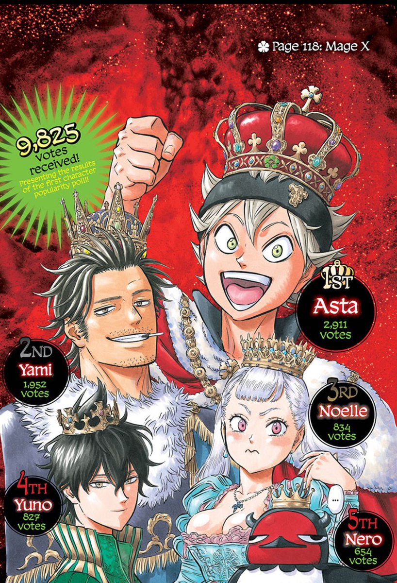 Thread of every color page in Black Clover(lmk which ur favorites are):
