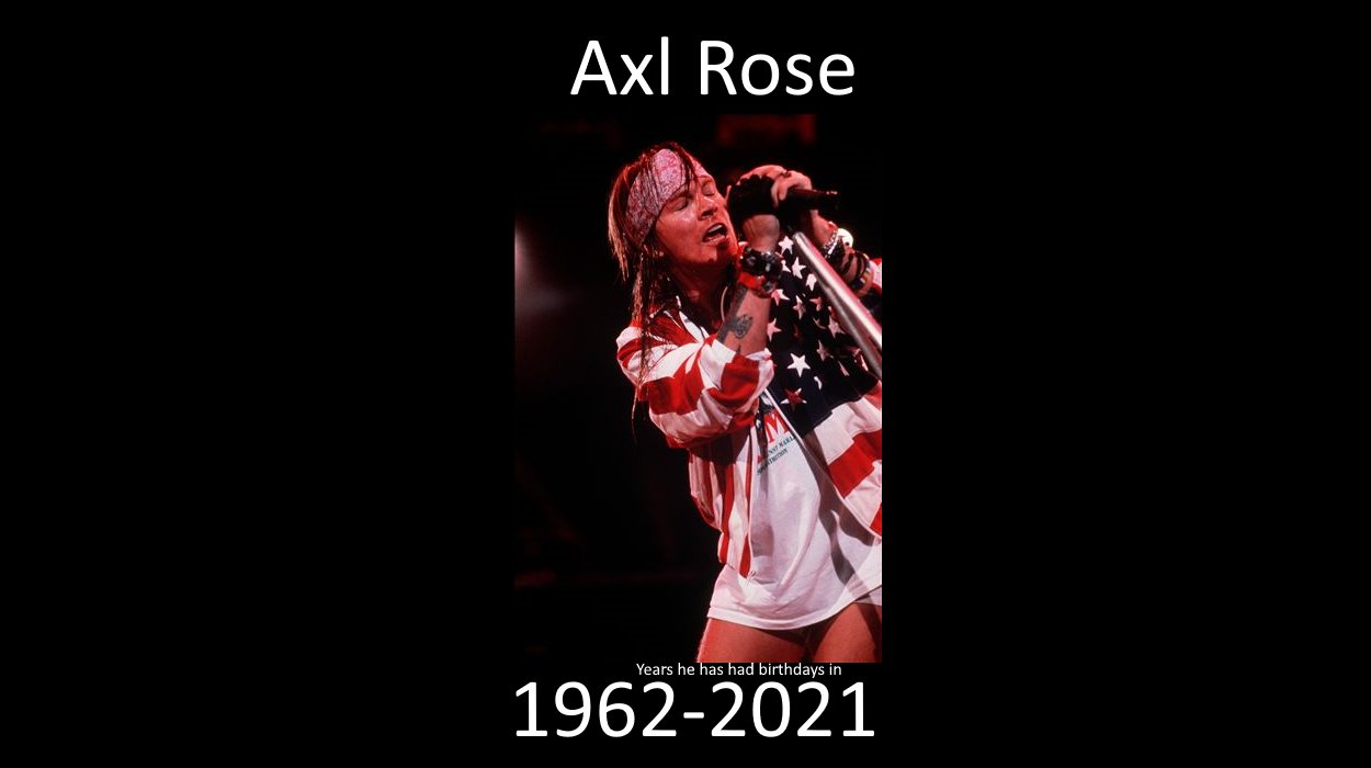 Happy birthday to Axl Rose, who has now been alive through the years of 1962-2021! 