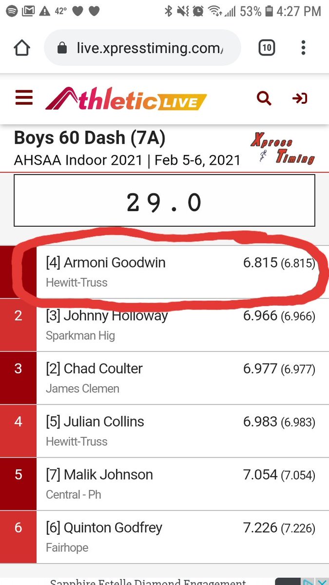 When a 6.82 comes across on the 60 m....... <a href="/ArmoniGoodwin24/">Armoni Goodwin</a> smoking