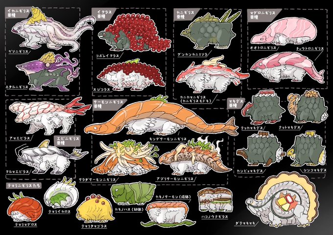「魚 寿司」のTwitter画像/イラスト(人気順)