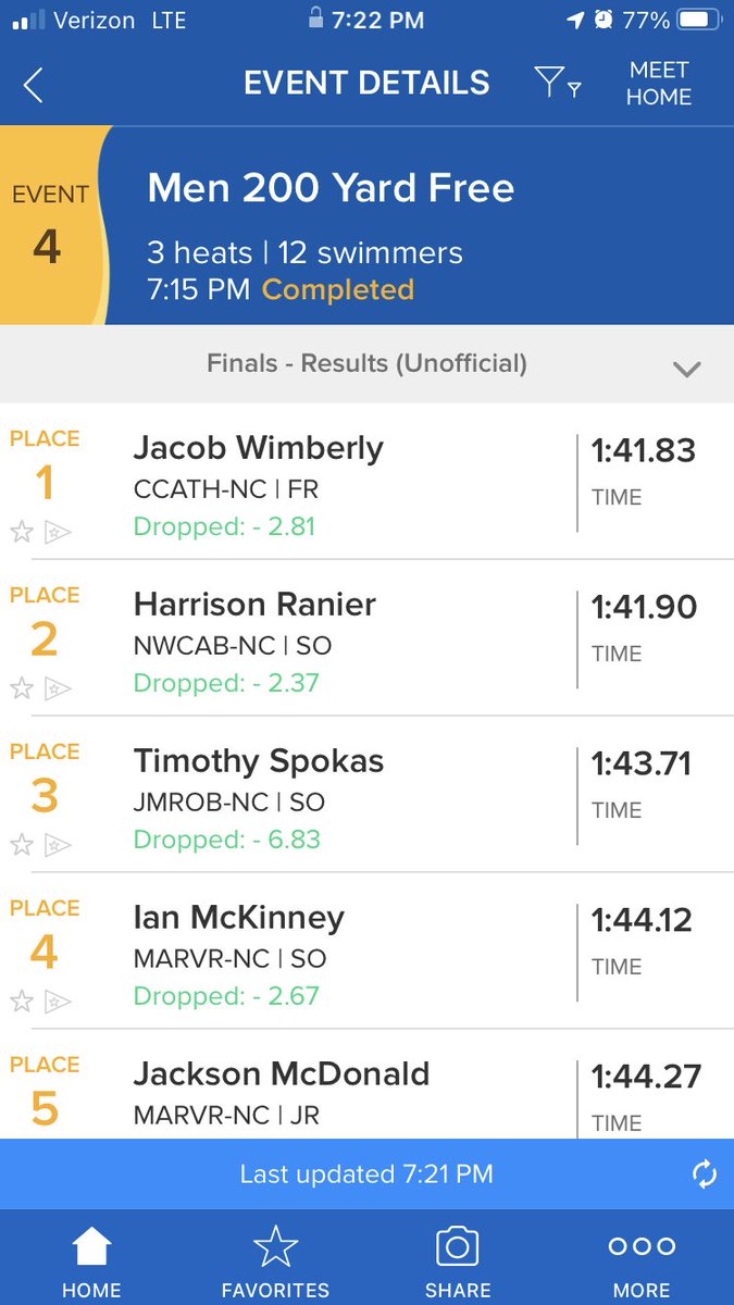 JMRHS Swim & Dive tweet media