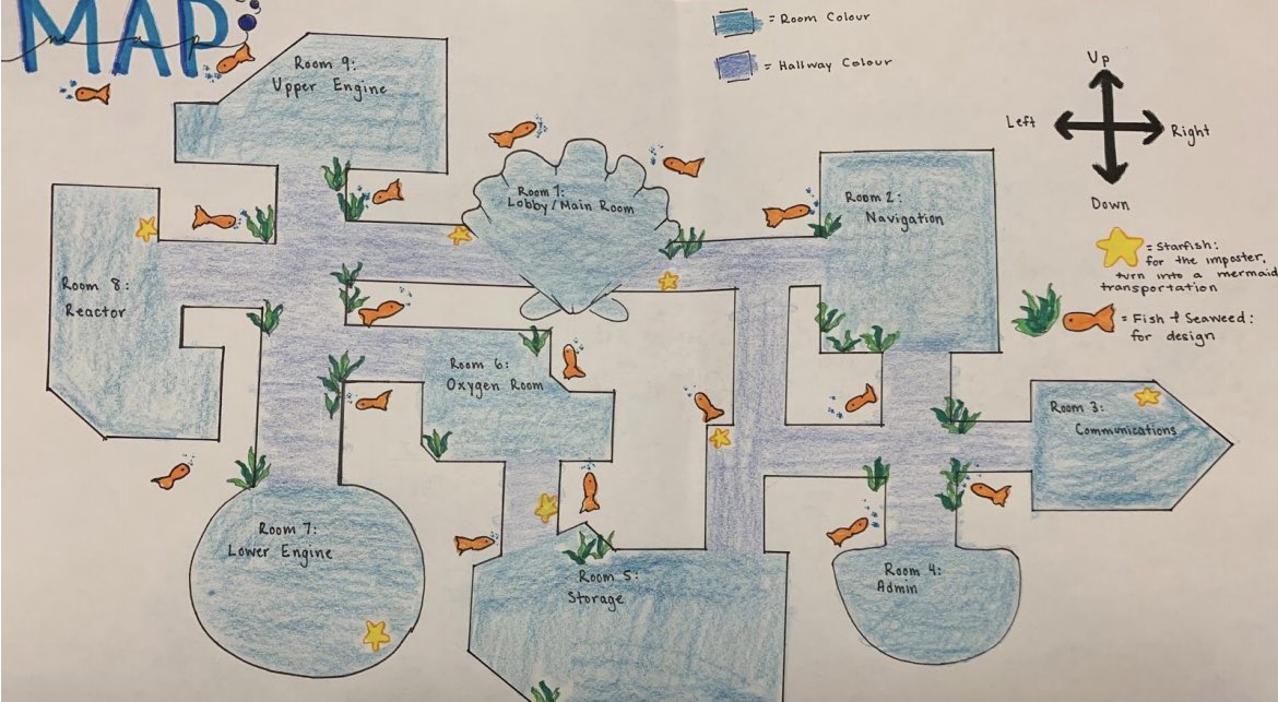 Practicing our mapping skills in Essential Math by reinventing Among Us. Students had to be sure to use specific instructions for how crewmates can achieve their tasks. #TheCastle #Underwater #AmongUs