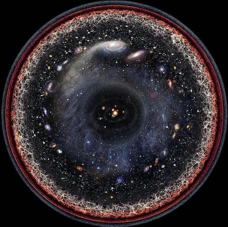 the entire observable universe squeezed into one image looks like an eyeball hehe