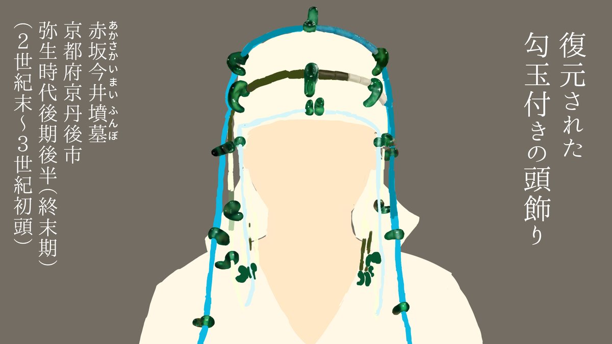 Twoucan 弥生時代 の注目ツイート イラスト マンガ